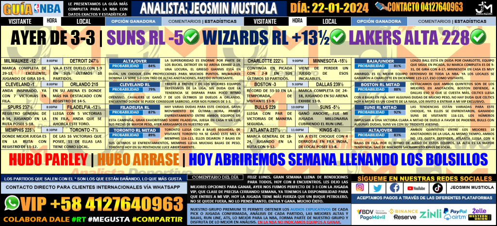 HUBO PARLEY LUNES 22 01 2024 NBA 8 JUEGOS 8 SELECCIONES