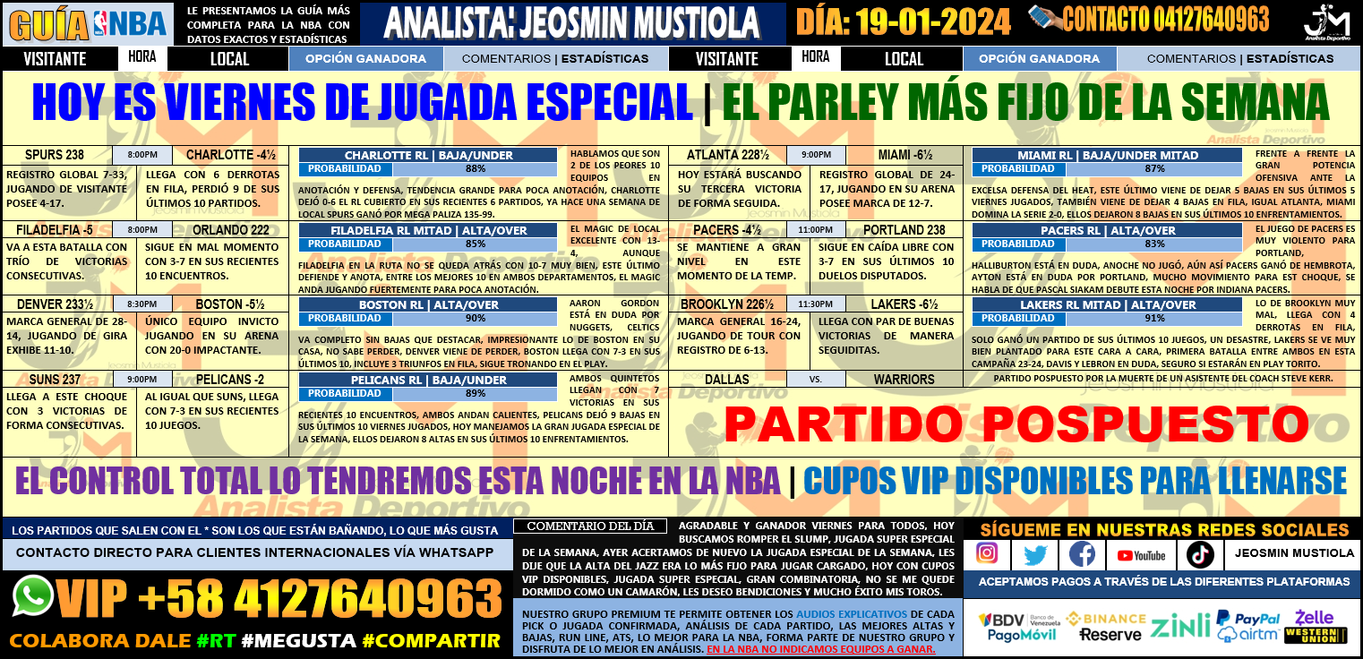 HUBO JUGADA MILLONARIA VIERNES 19 01 2024 PARLEY ESPECIAL EN LA NBA