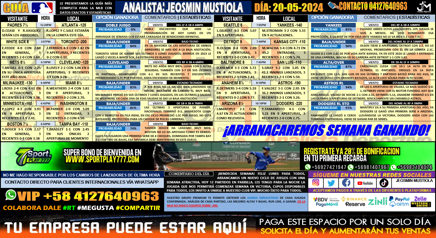 LUNES 20052024 MLB REPORTE COMPLETO, PREVIA, COMENTARIOS Y LOS